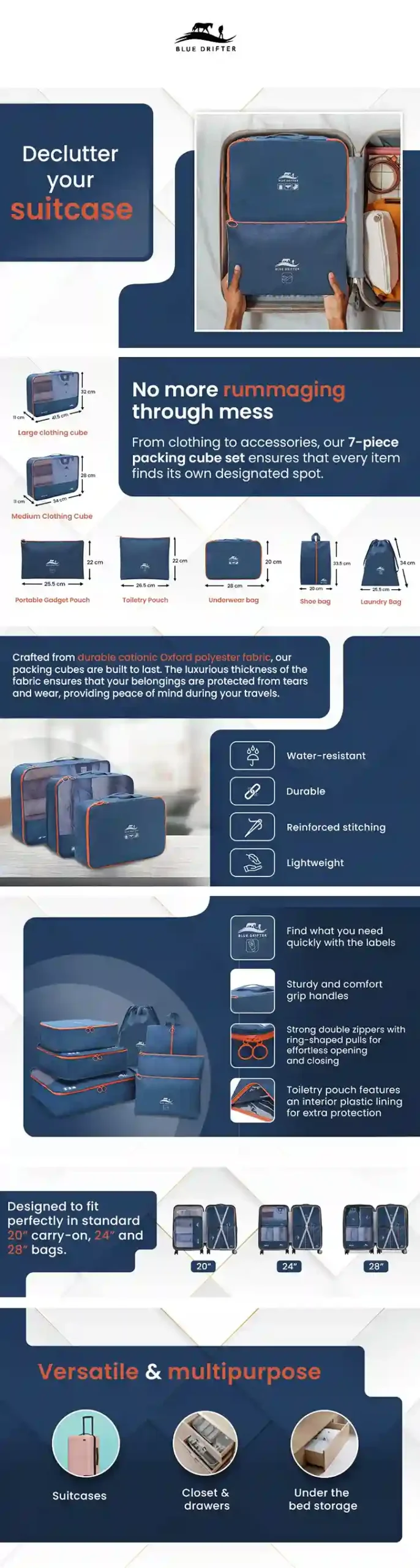 Enhanced Brand Content A+ Content for Amazon (11)_2_11zon